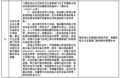 我國(guó)長(zhǎng)達(dá)13年游戲機(jī)禁令正式解除，游玩設(shè)備銷售迎來(lái)新篇章